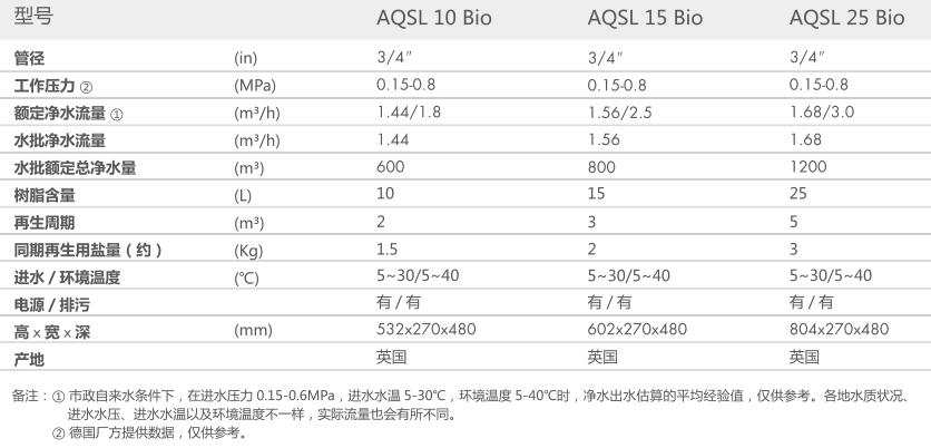 重庆香蕉视频网站在线观看两联供